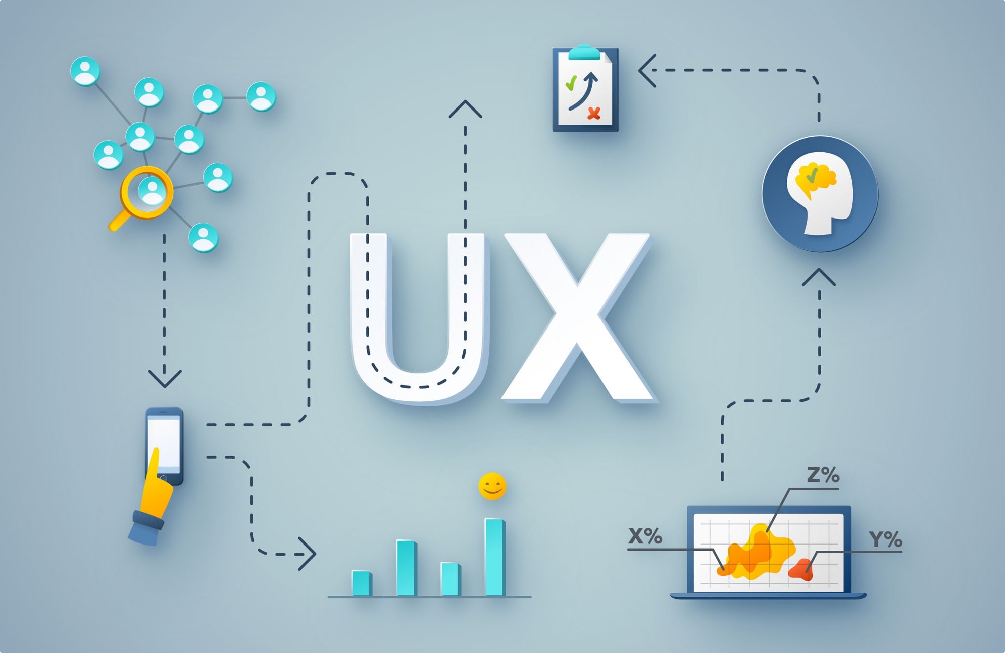 10-what-is-ux-design